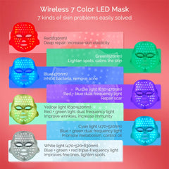 Wireless LED Facial & Neck Mask — Tighten, Rejuvenate & Glow