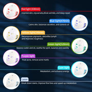 Wireless LED Facial & Neck Mask — Tighten, Rejuvenate & Glow